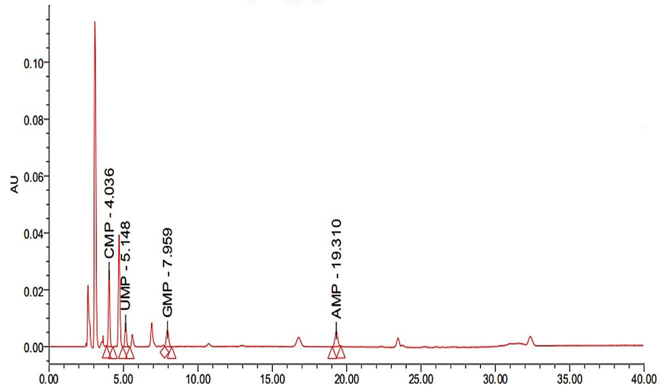 Polyclean X-HLB 净化后婴儿配方奶粉图谱
