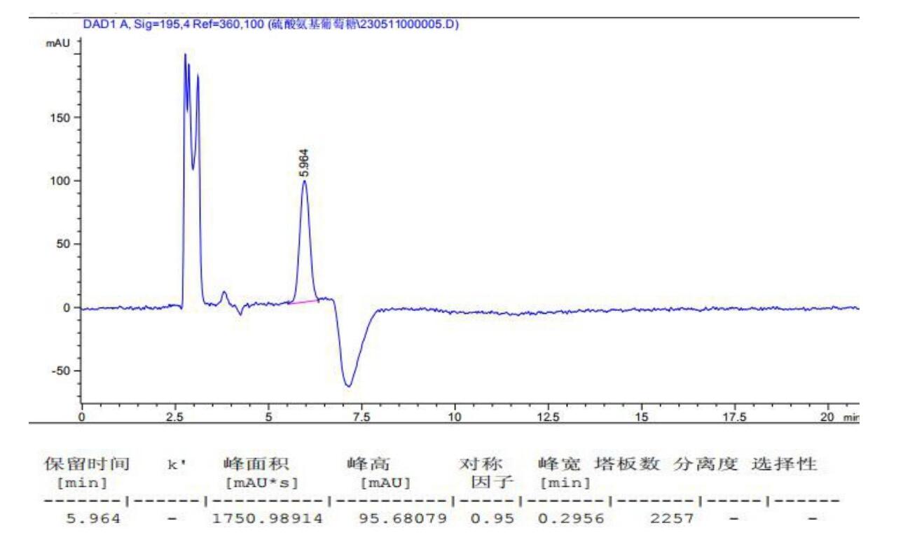 硫酸氨基葡萄糖含量测定